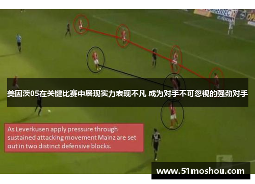 美因茨05在关键比赛中展现实力表现不凡 成为对手不可忽视的强劲对手