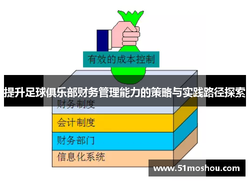 提升足球俱乐部财务管理能力的策略与实践路径探索