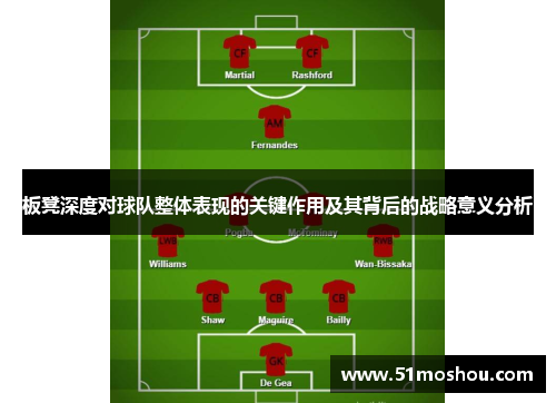 板凳深度对球队整体表现的关键作用及其背后的战略意义分析