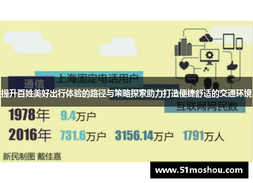 提升百姓美好出行体验的路径与策略探索助力打造便捷舒适的交通环境