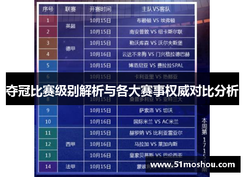 夺冠比赛级别解析与各大赛事权威对比分析