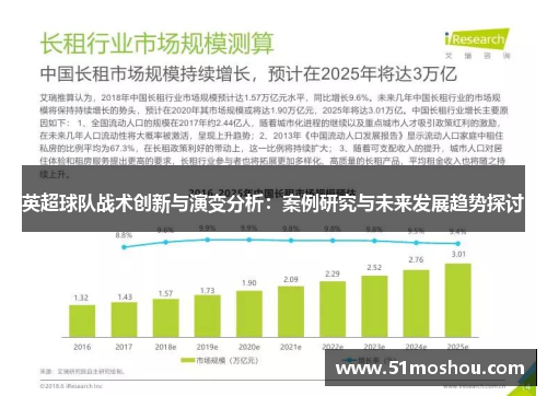 英超球队战术创新与演变分析：案例研究与未来发展趋势探讨