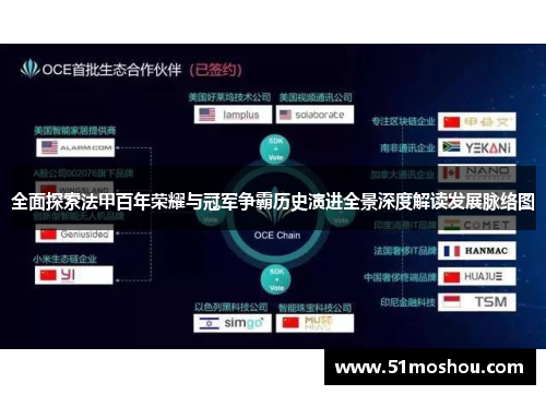 全面探索法甲百年荣耀与冠军争霸历史演进全景深度解读发展脉络图