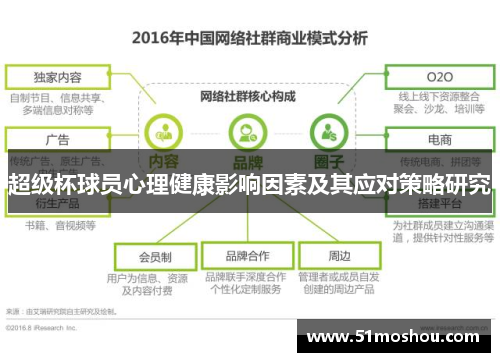 超级杯球员心理健康影响因素及其应对策略研究 超级杯球员心理健康影响因素及其应对策略研究